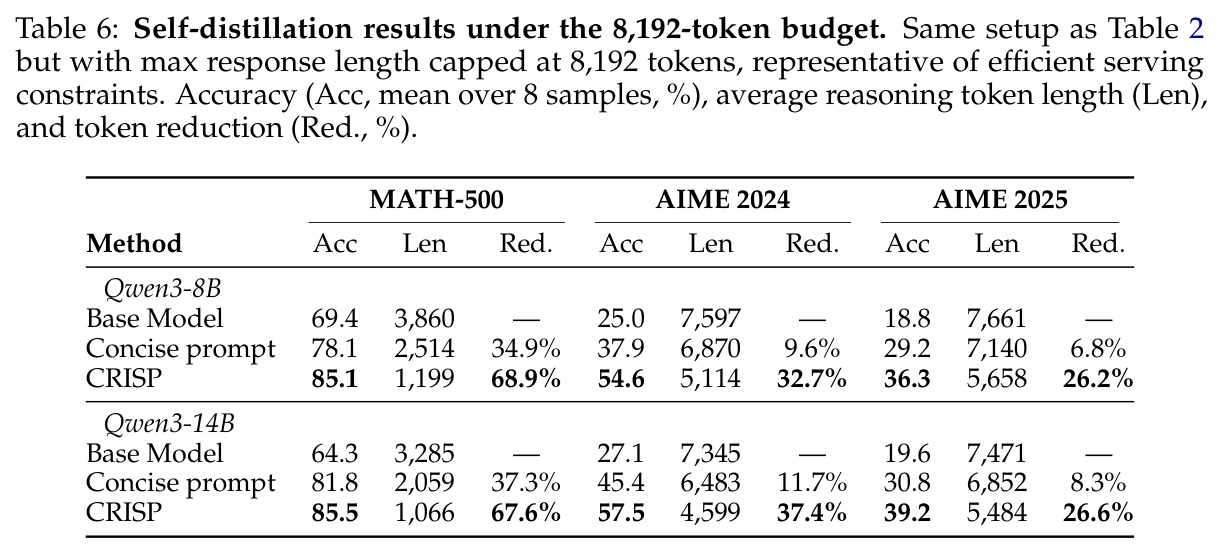 table_6.jpg
