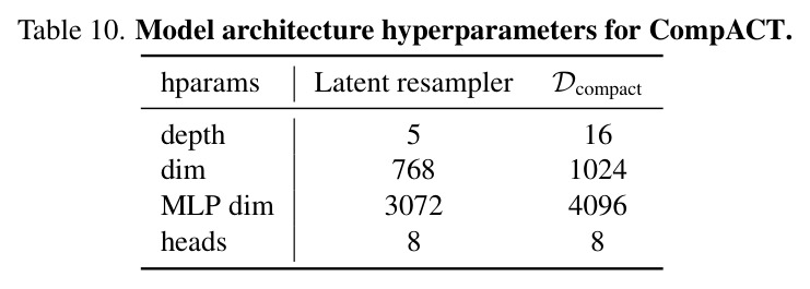 table_10..jpg
