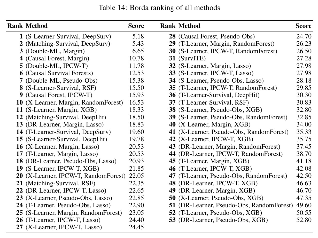 table_14.jpg
