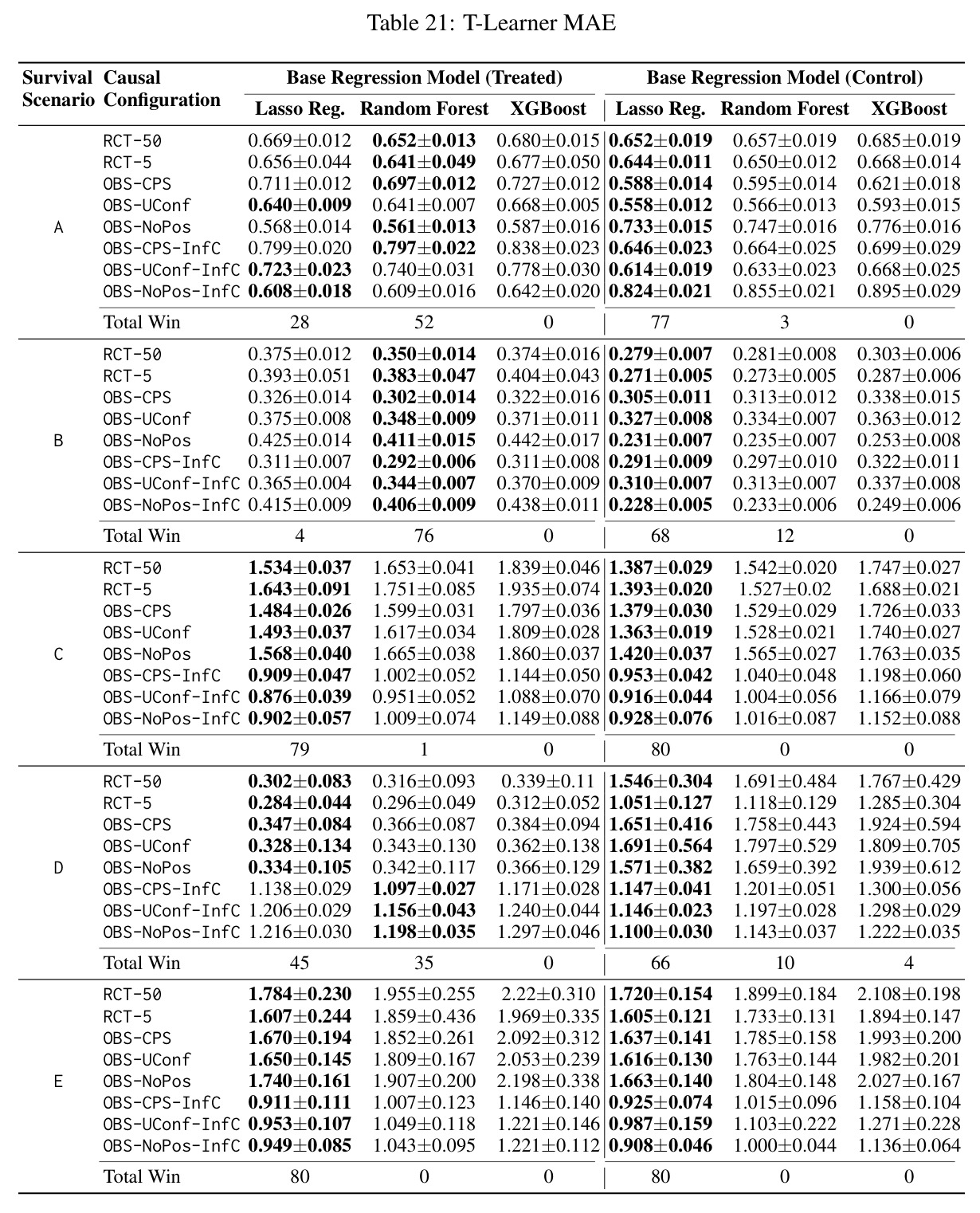 table_21.jpg