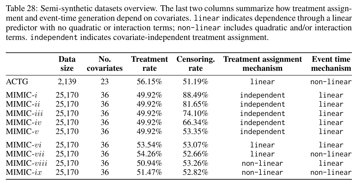 table_28.jpg