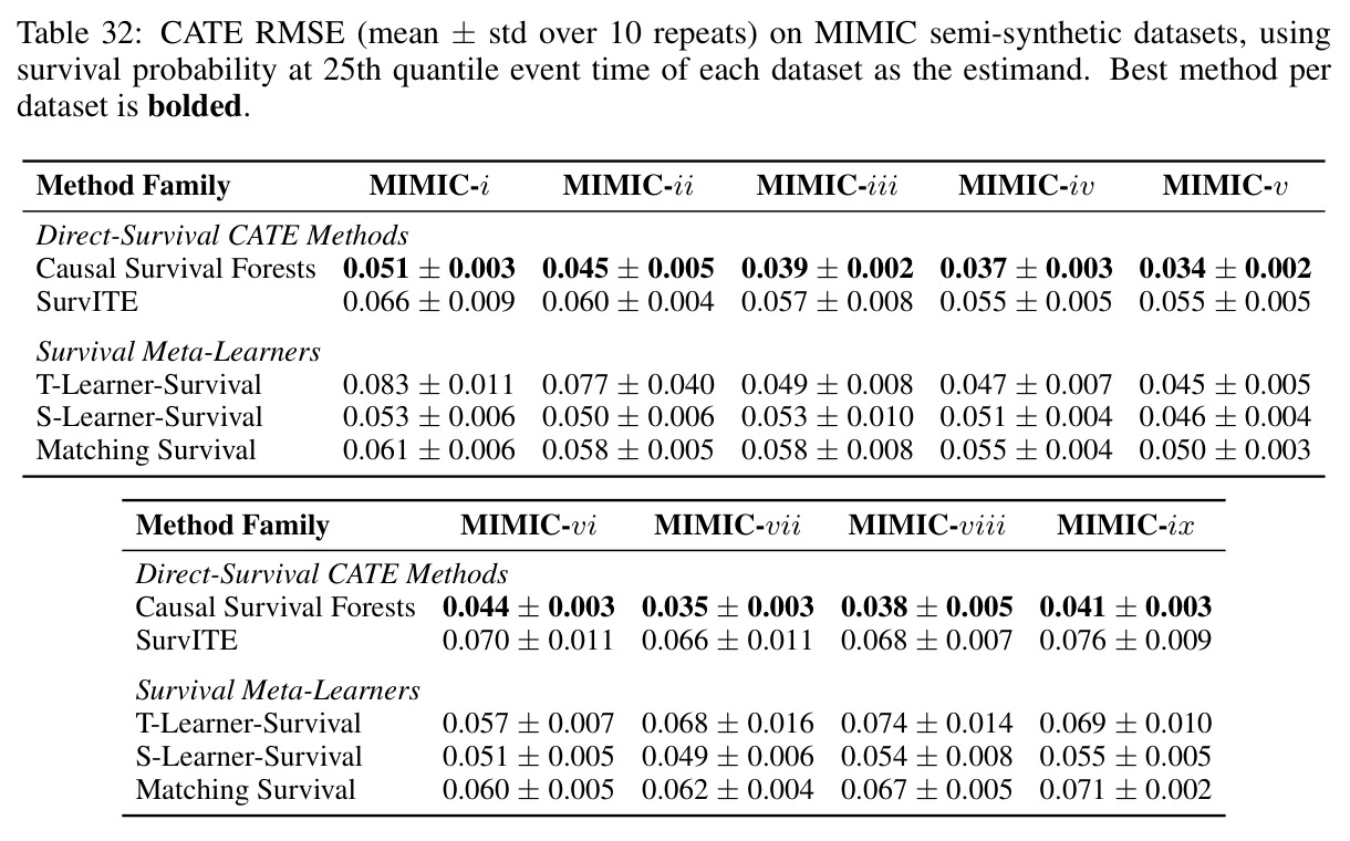 table_32.jpg