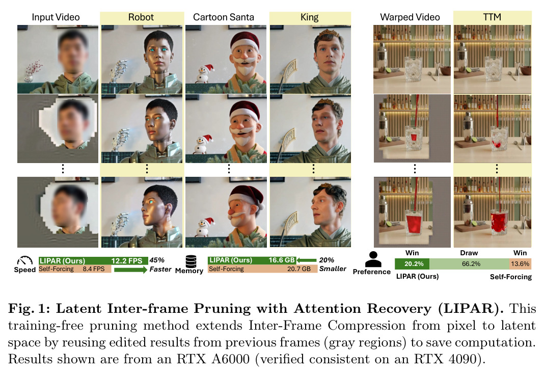 Latent Inter-frame Pruning with Attention Recovery (LIPAR)