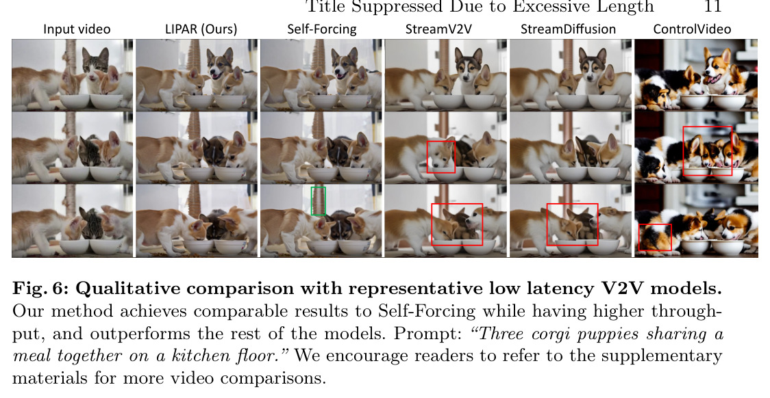 Qualitative comparison with representative low latency V2V models