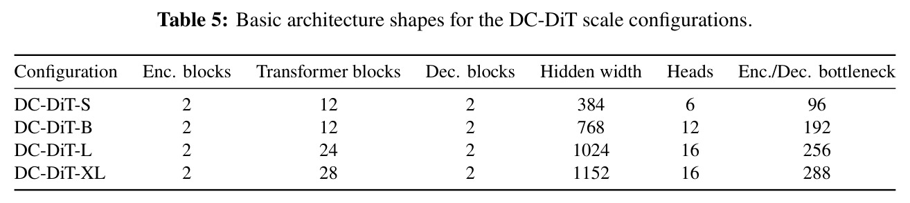 table_5.jpg