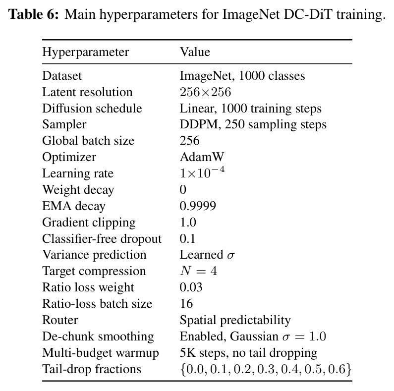 table_6.jpg