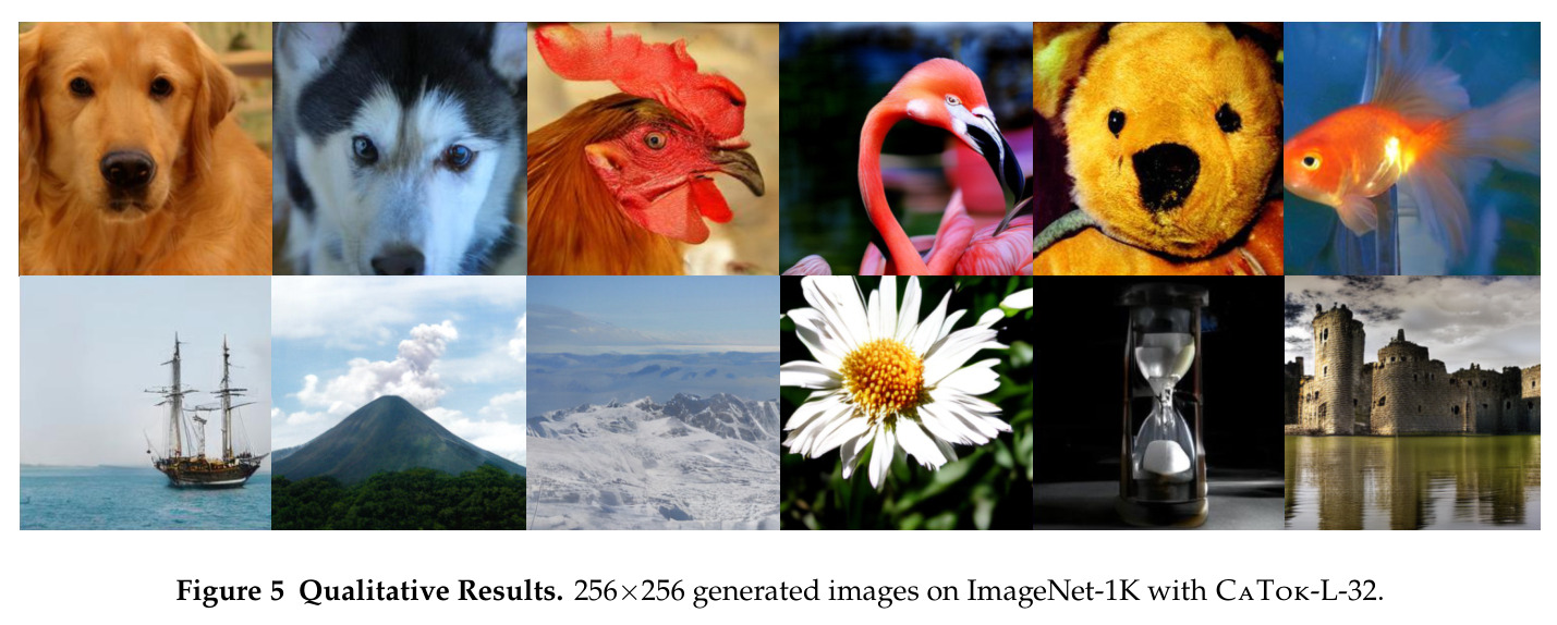 Qualitative Results.