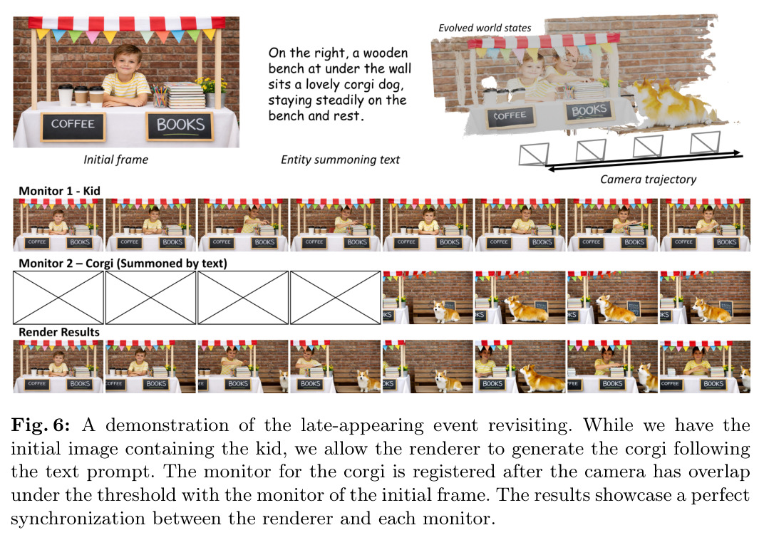 A demonstration of the late-appearing event revisiting.