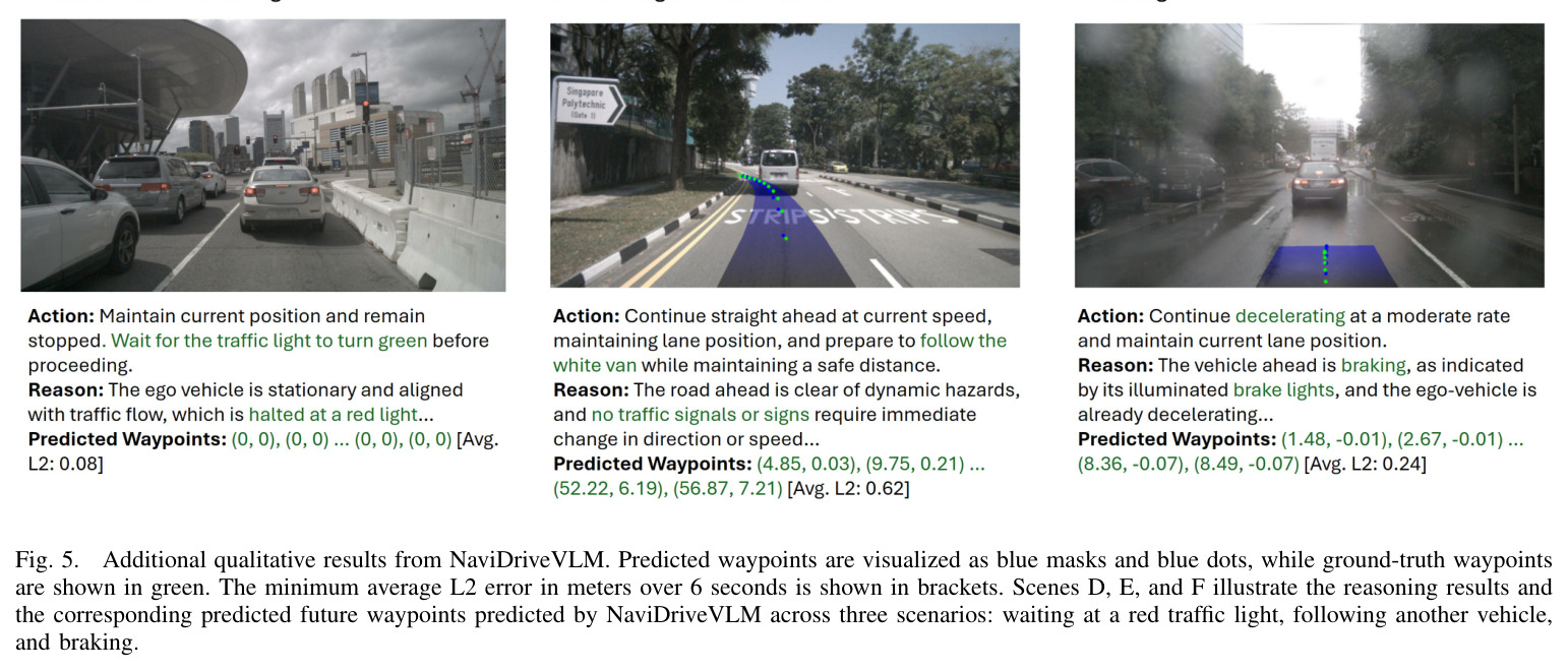 Additional qualitative results from NaviDriveVLM