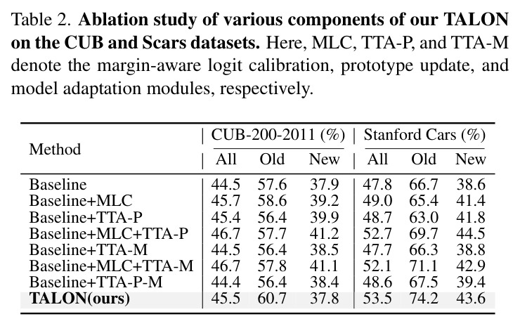 Comparison with other SOTA methods. "DiffGRE+S" and "DiffGRE+P" represent the integration of DiffGRE with SMILE and PHE, respectively. The best results are highlighted in bold, while the second-best results are underlined. Blue numbers indicate results not reported in the original papers but reproduced using the official code.