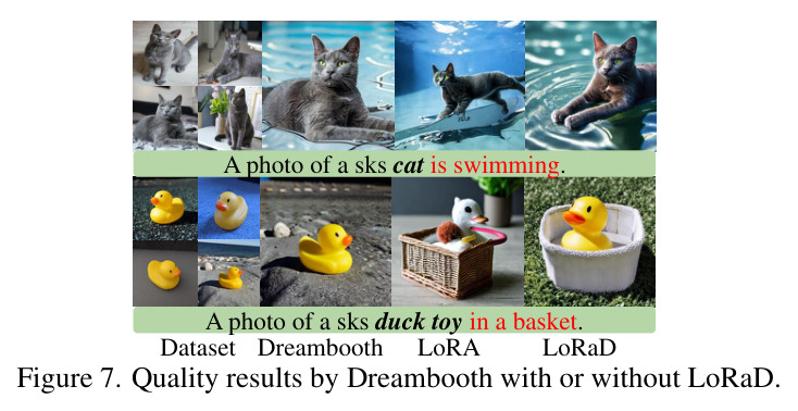 Qualitative comparison with other methods