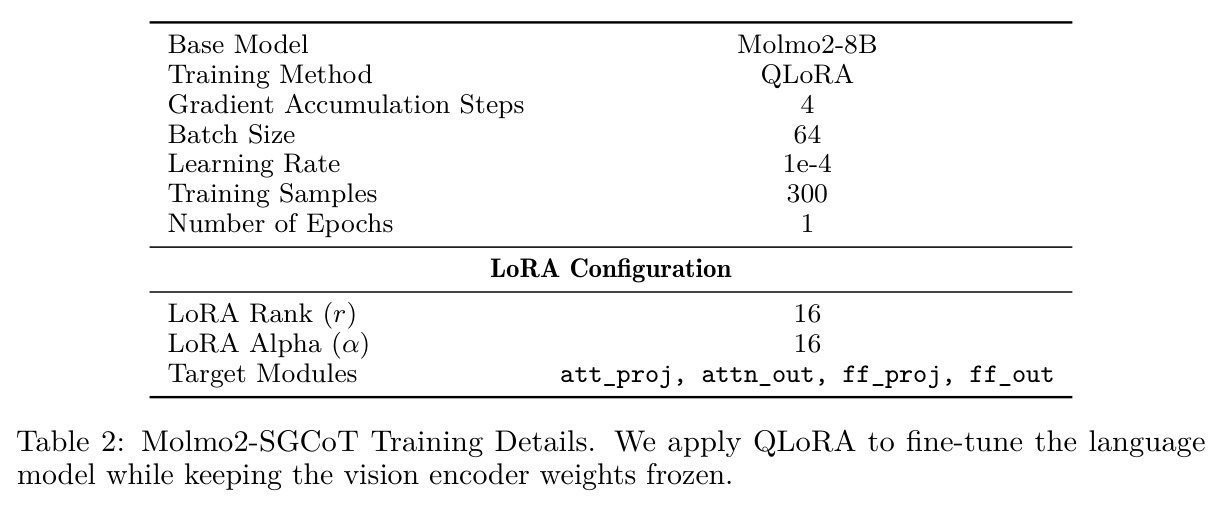 table_2.jpg