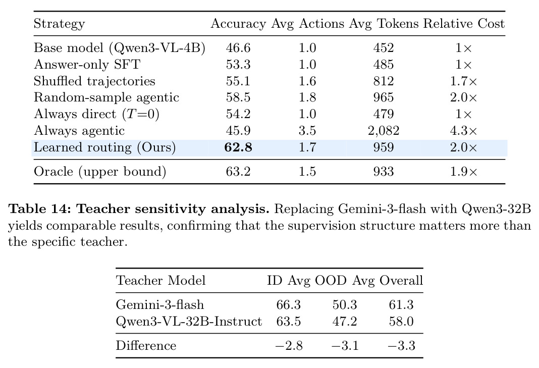 table_14.jpg