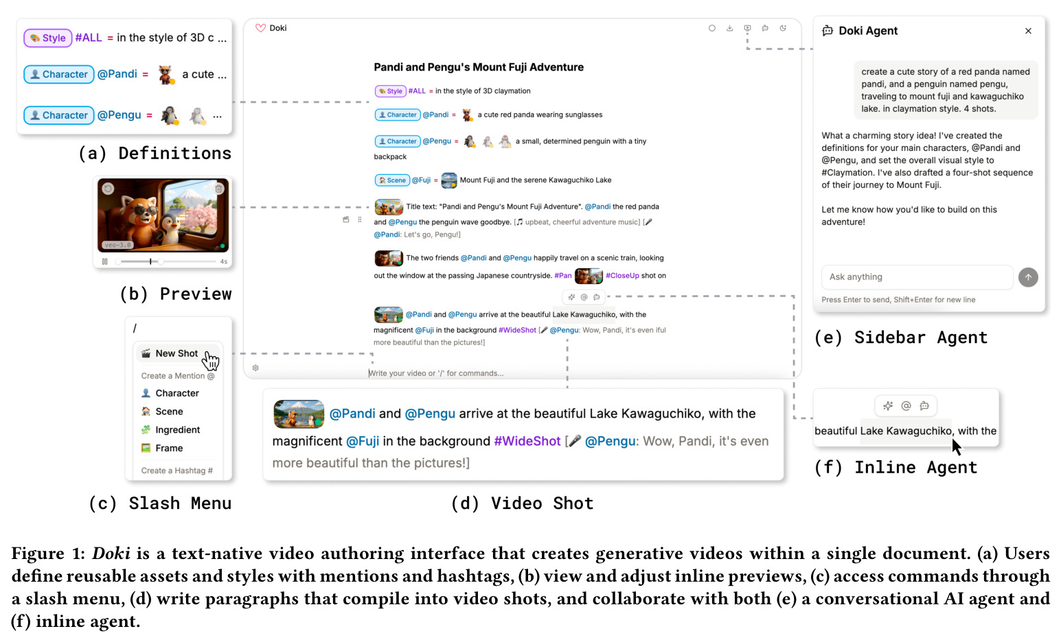 Doki is a text-native video authoring interface that creates generative videos within a single document.