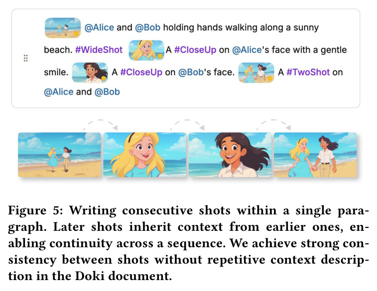 Writing consecutive shots within a single paragraph.