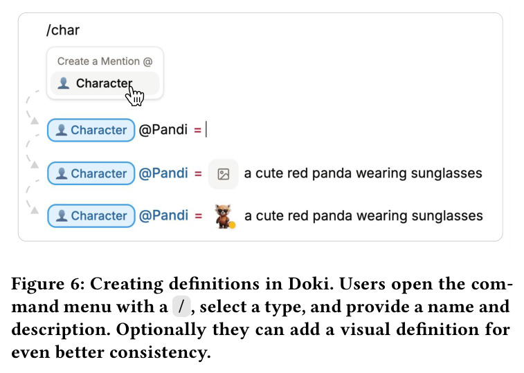 Creating definitions in Doki.
