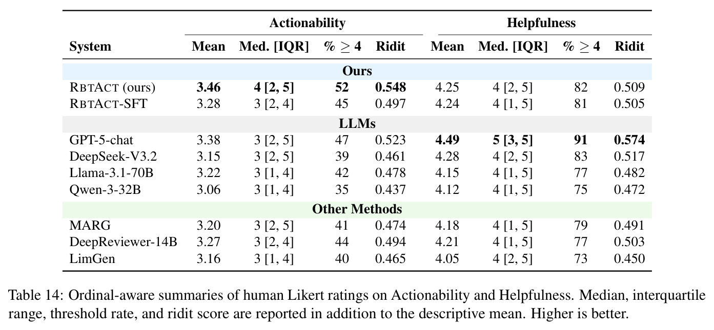 table_14.jpg
