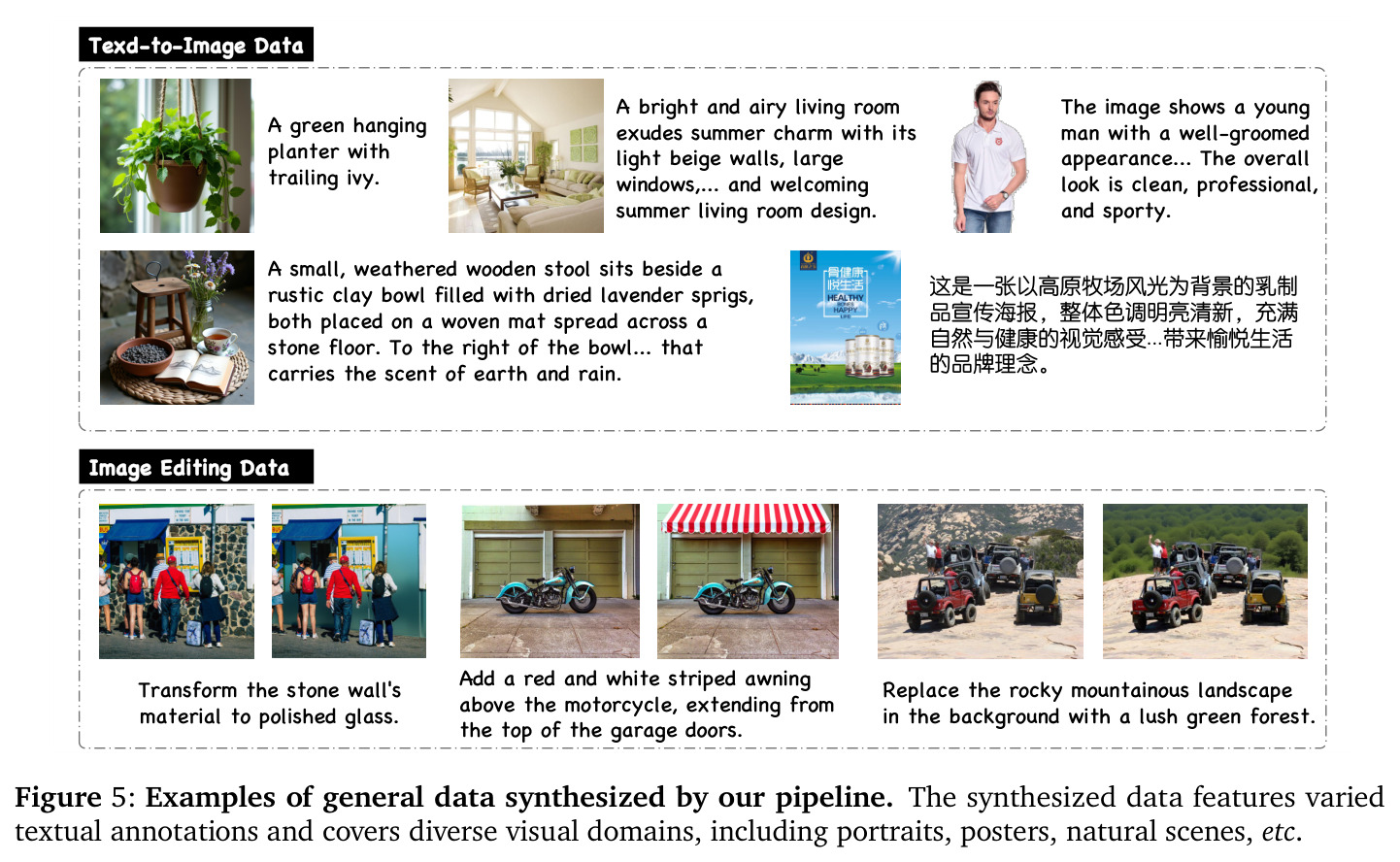 Showcases of InternVL-U for general text-to-image generation (top) and image editing (bottom).