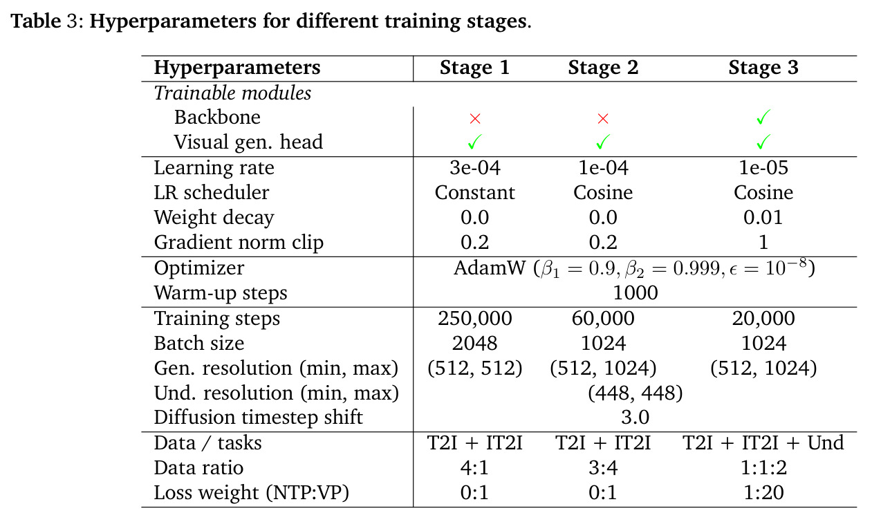 table_3.jpg
