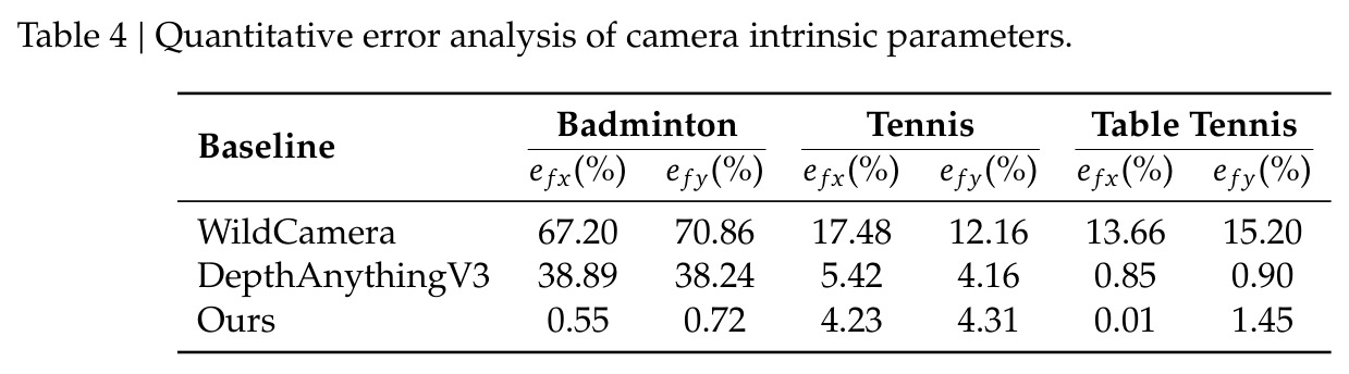 table_4.jpg