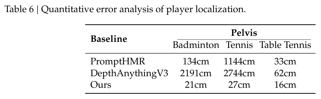 table_6.jpg