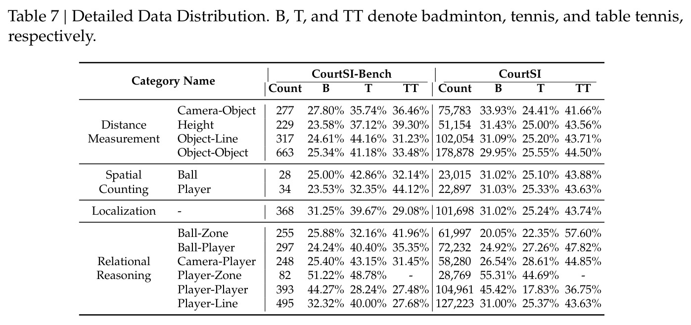 table_7.jpg