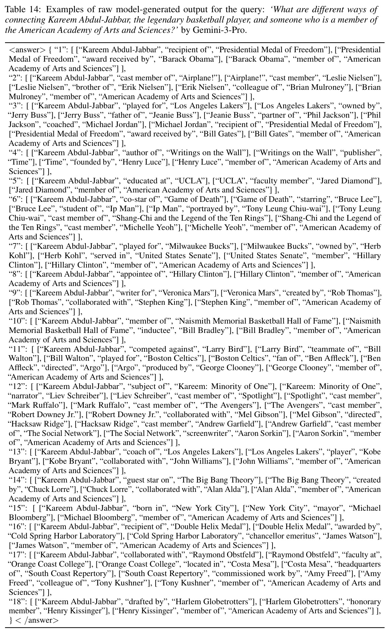 table_14.jpg