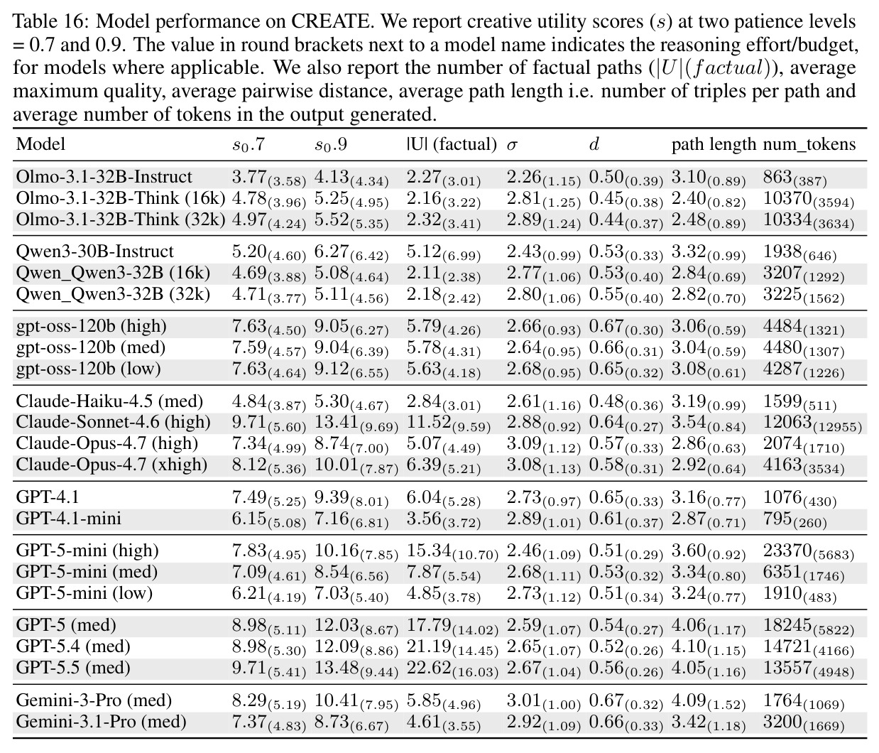 table_16.jpg