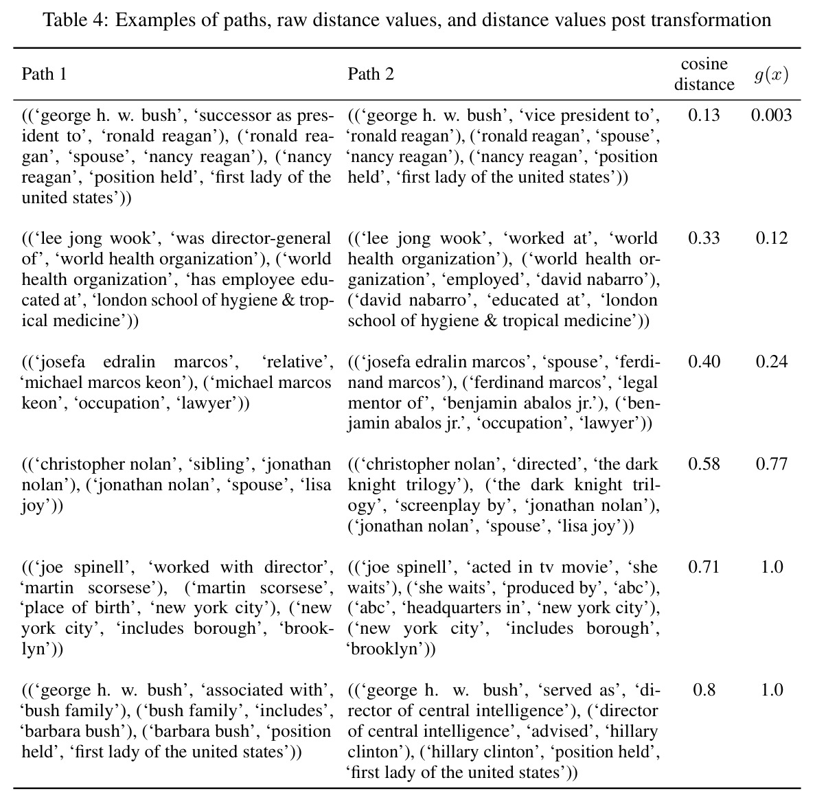 table_4.jpg
