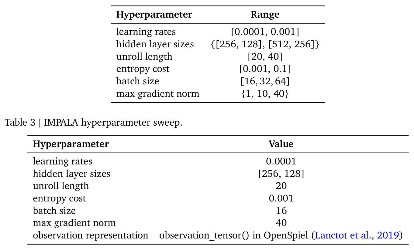 table_3.jpg