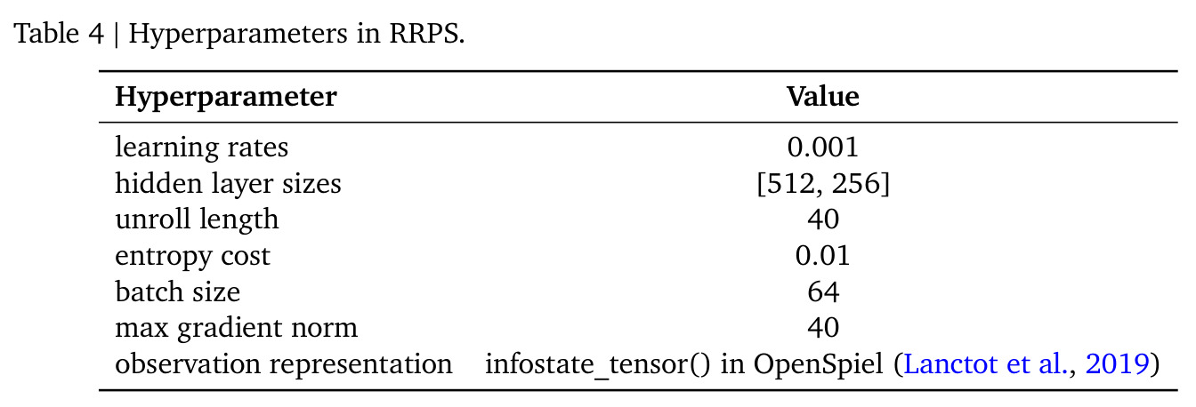table_4.jpg