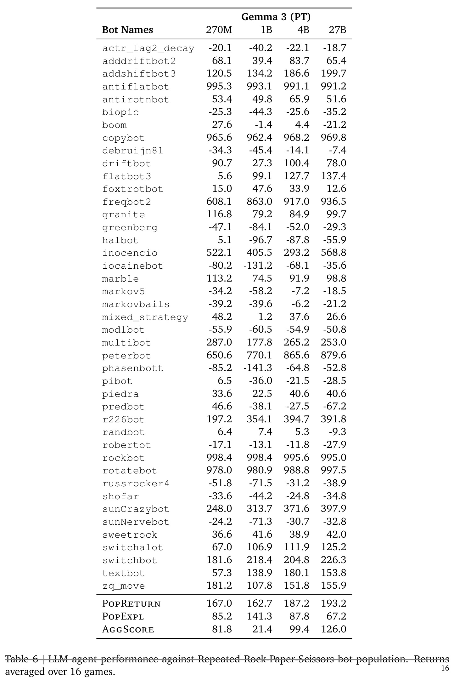 table_6.jpg