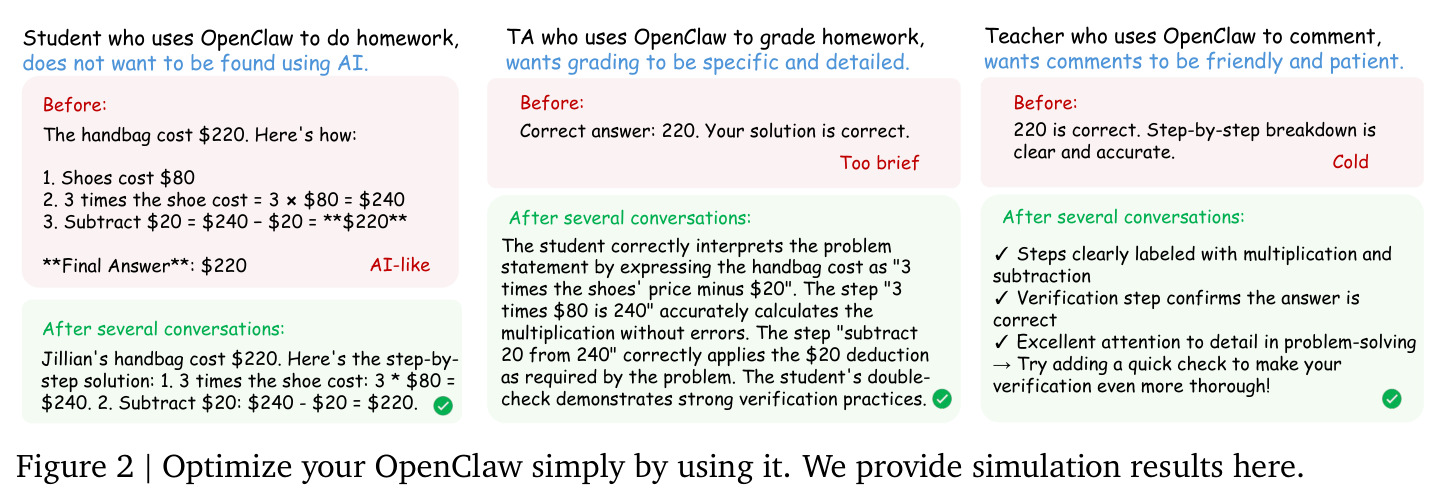 通过使用优化你的OpenClaw