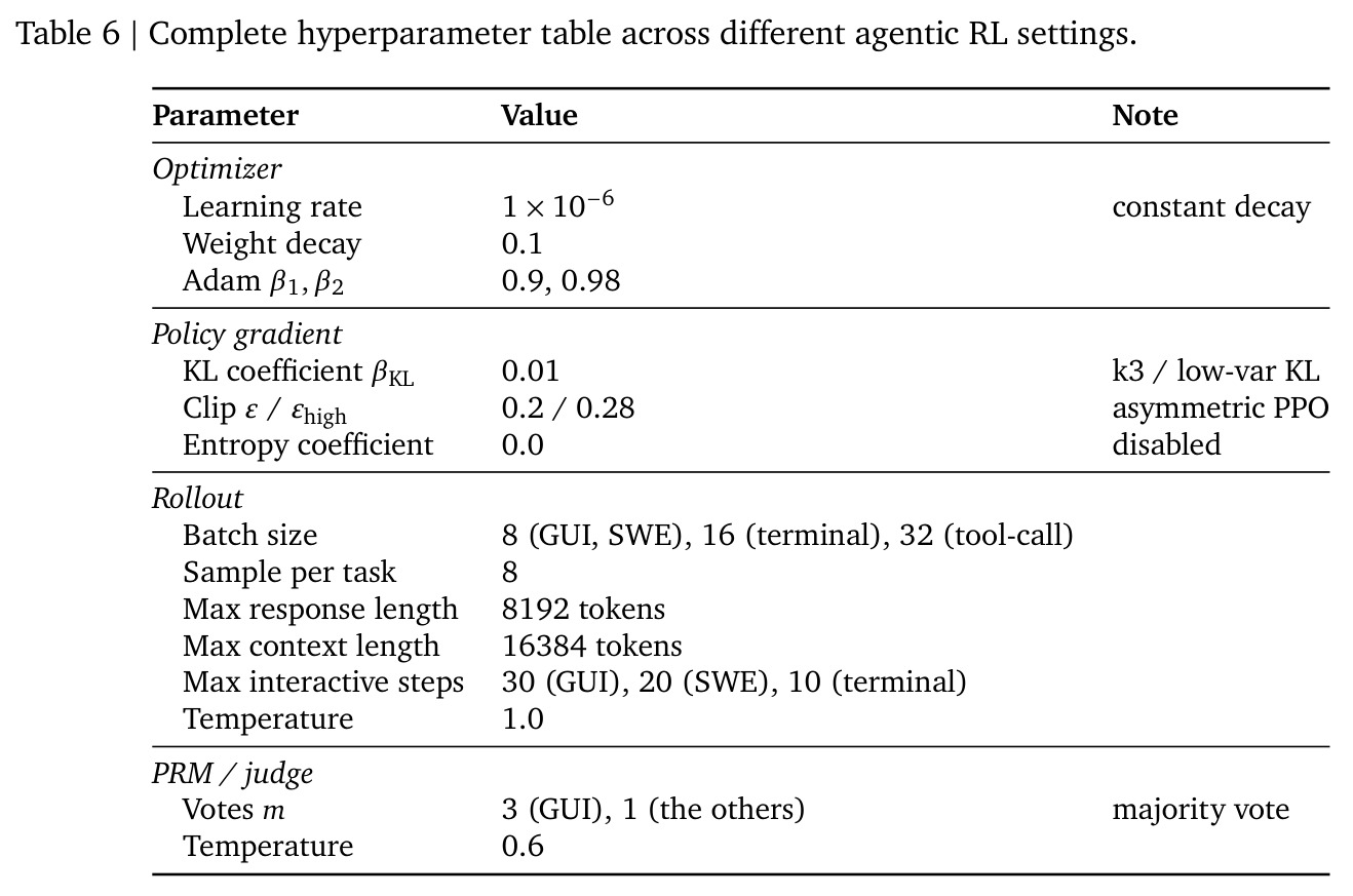 table_6.jpg