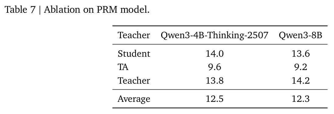 table_7.jpg