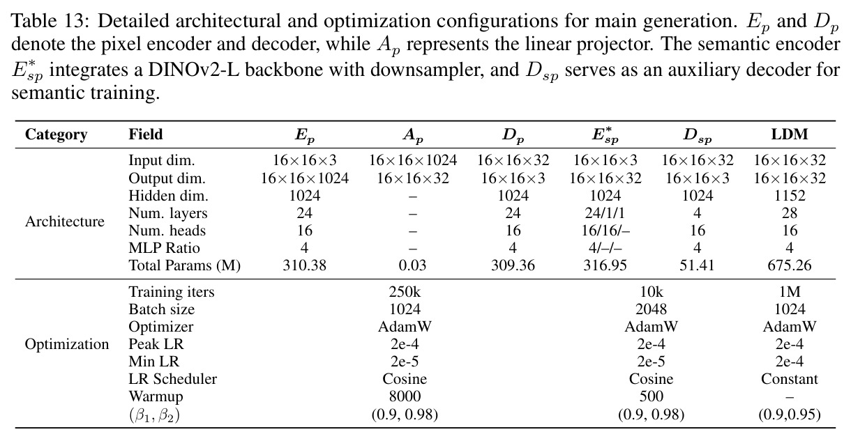 table_13.jpg
