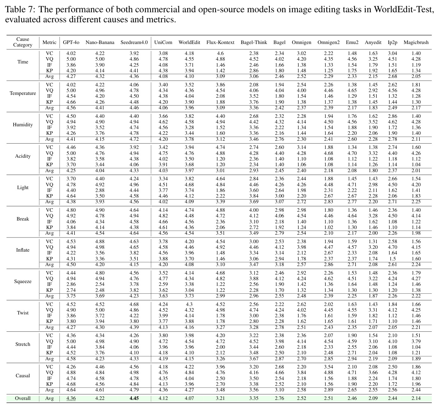 table_7.jpg