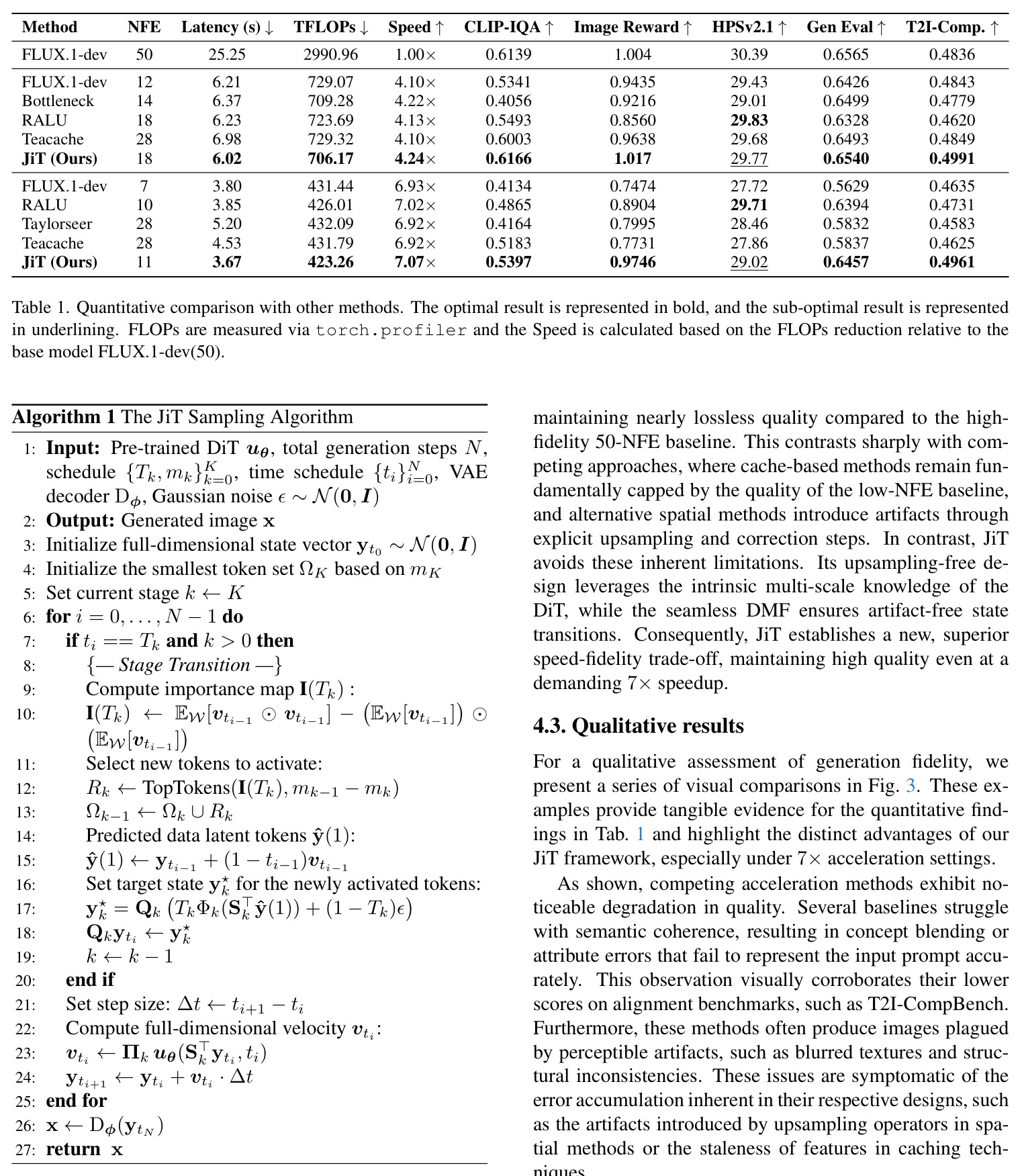 Quantitative comparison with other methods