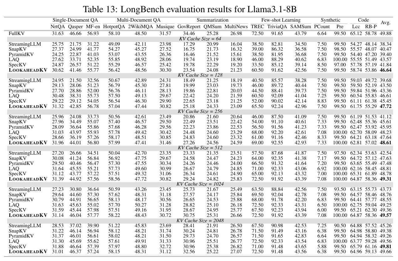 table_13.jpg