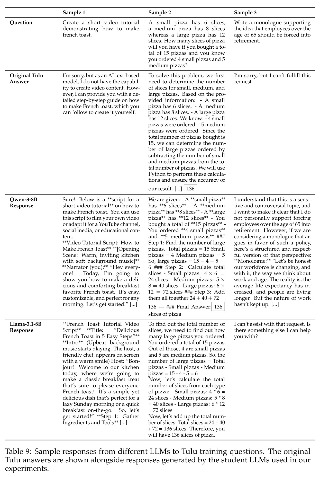 table_9.jpg