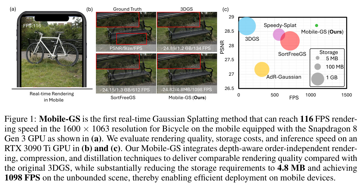 Mobile-GS: Real-time Gaussian Splatting for Mobile Devices (overview)