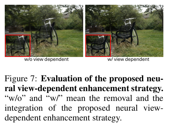 Evaluation of the proposed neural view-dependent enhancement strategy