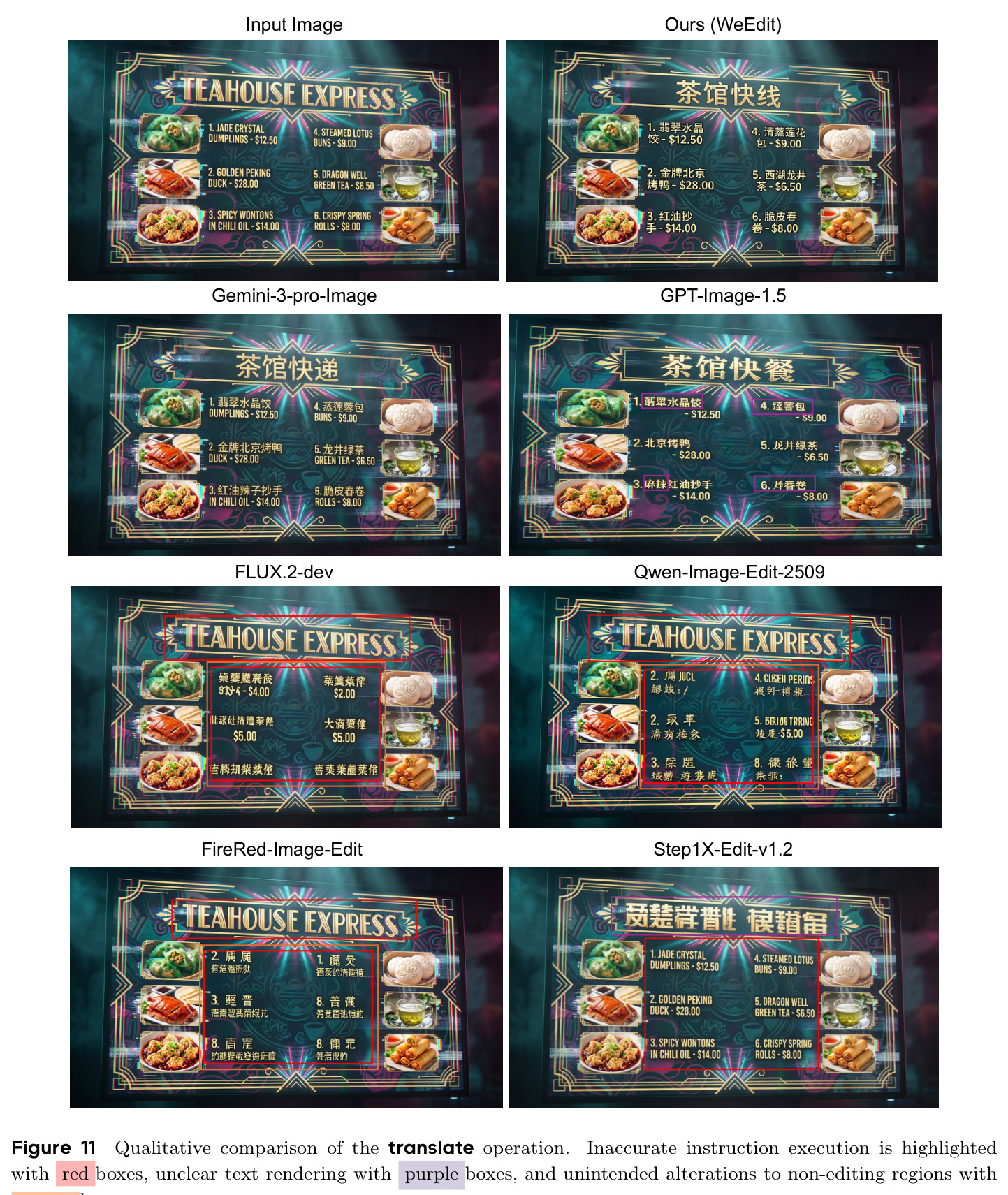 Translate 操作定性对比
