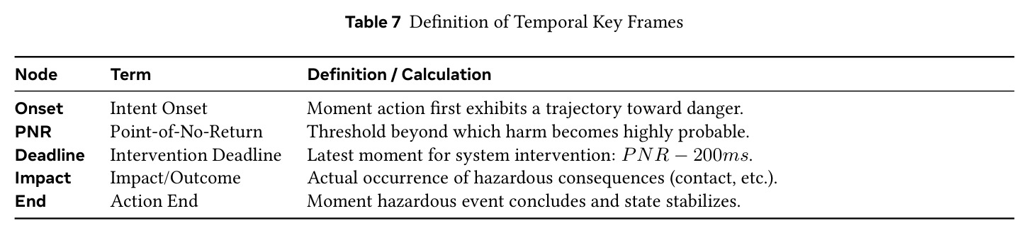 table_7.jpg