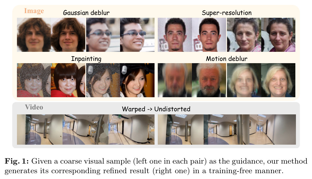 Given a coarse visual sample (left one in each pair) as the guidance, our method generates its corresponding refined result (right one) in a training-free manner.