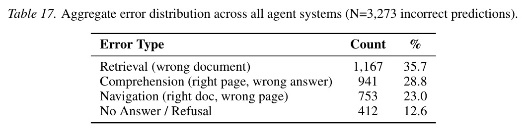 table_17..jpg