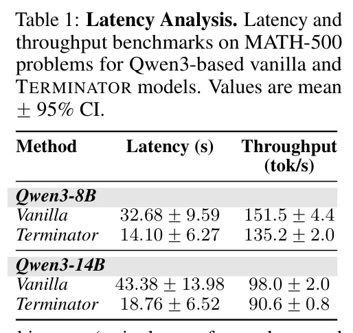 Latency Analysis