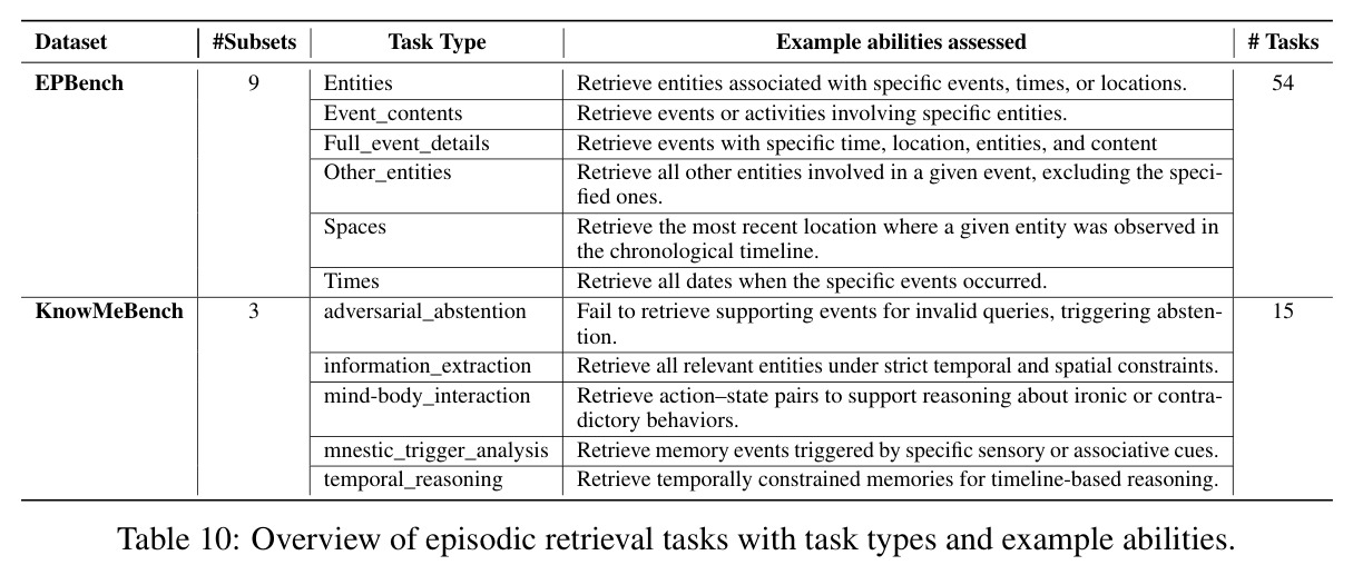 table_10.jpg