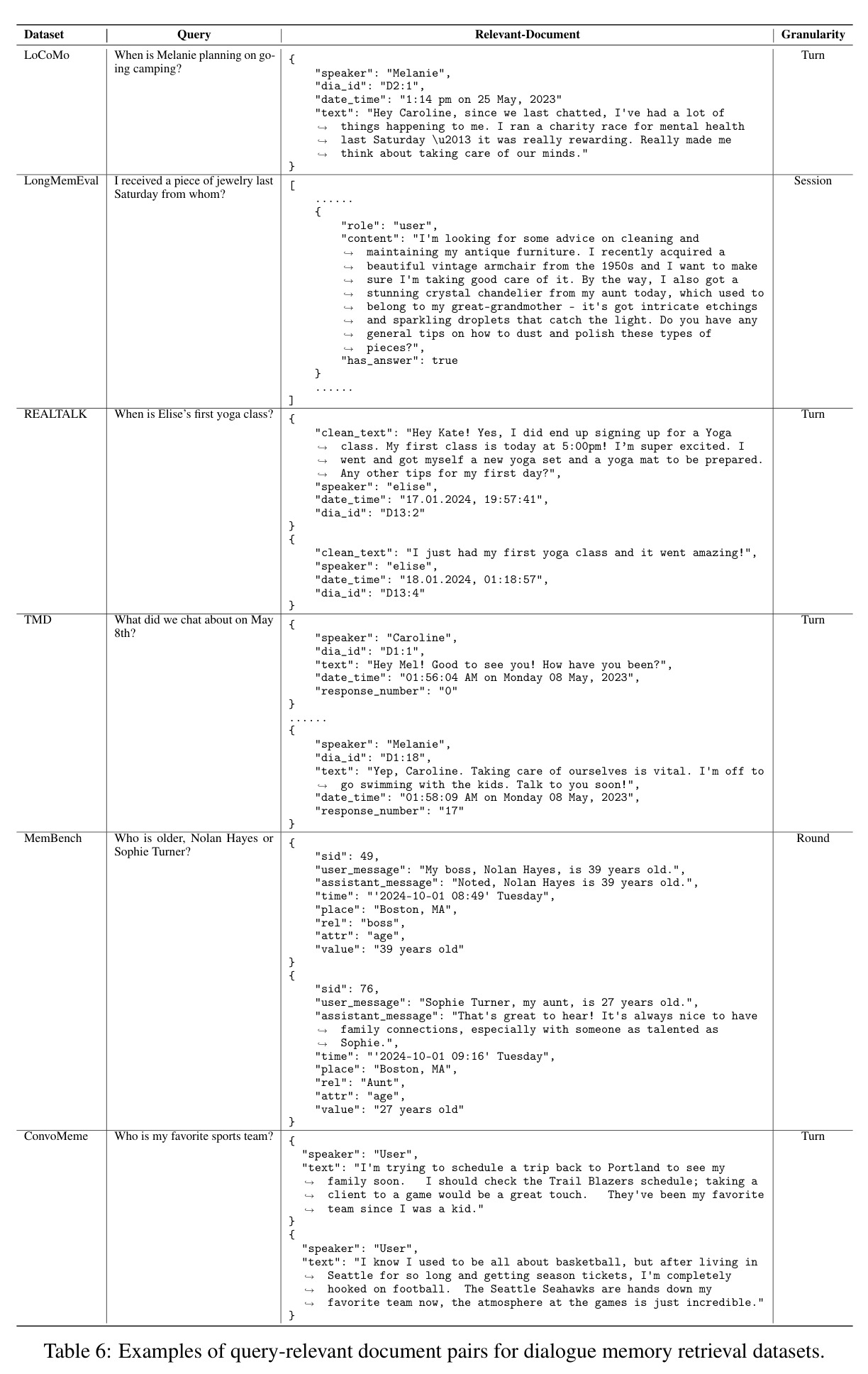table_6.jpg