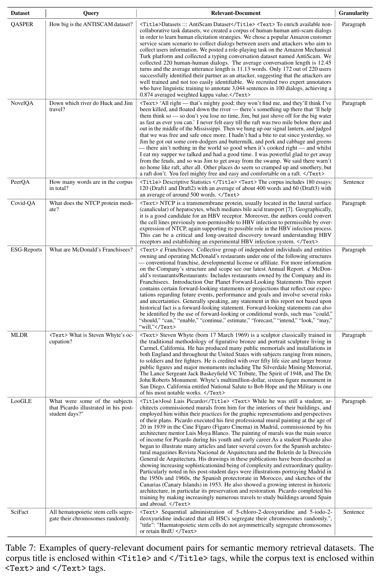 table_7.jpg